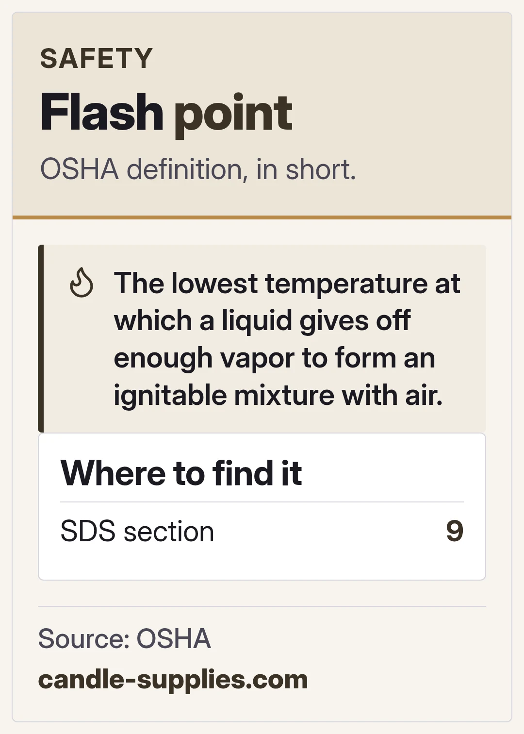 Flash point. OSHA definition.